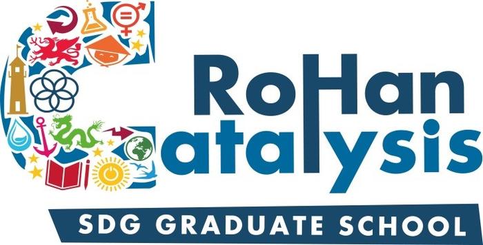 RoHan Logo
