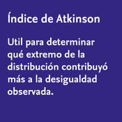 Indice Atkinson
