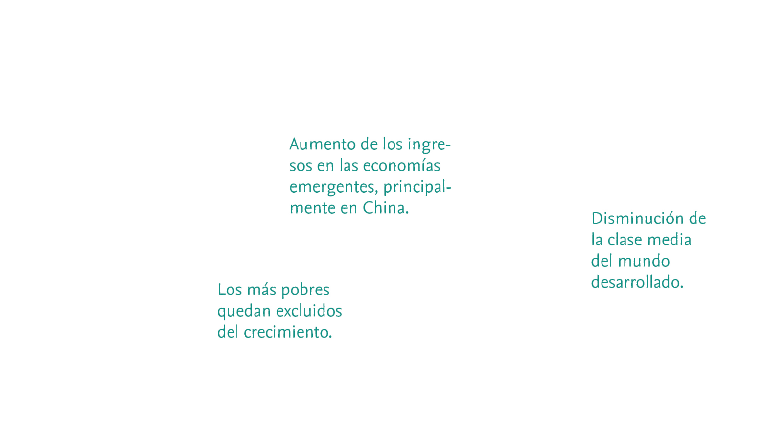 Curva de elefante: Crecimiento de ingresos reales entre 1988 y 2008 según percentiles de distribución de ingresos globales en porcentaje