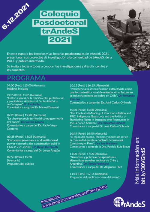 Coloquio Posdoctoral 2021
